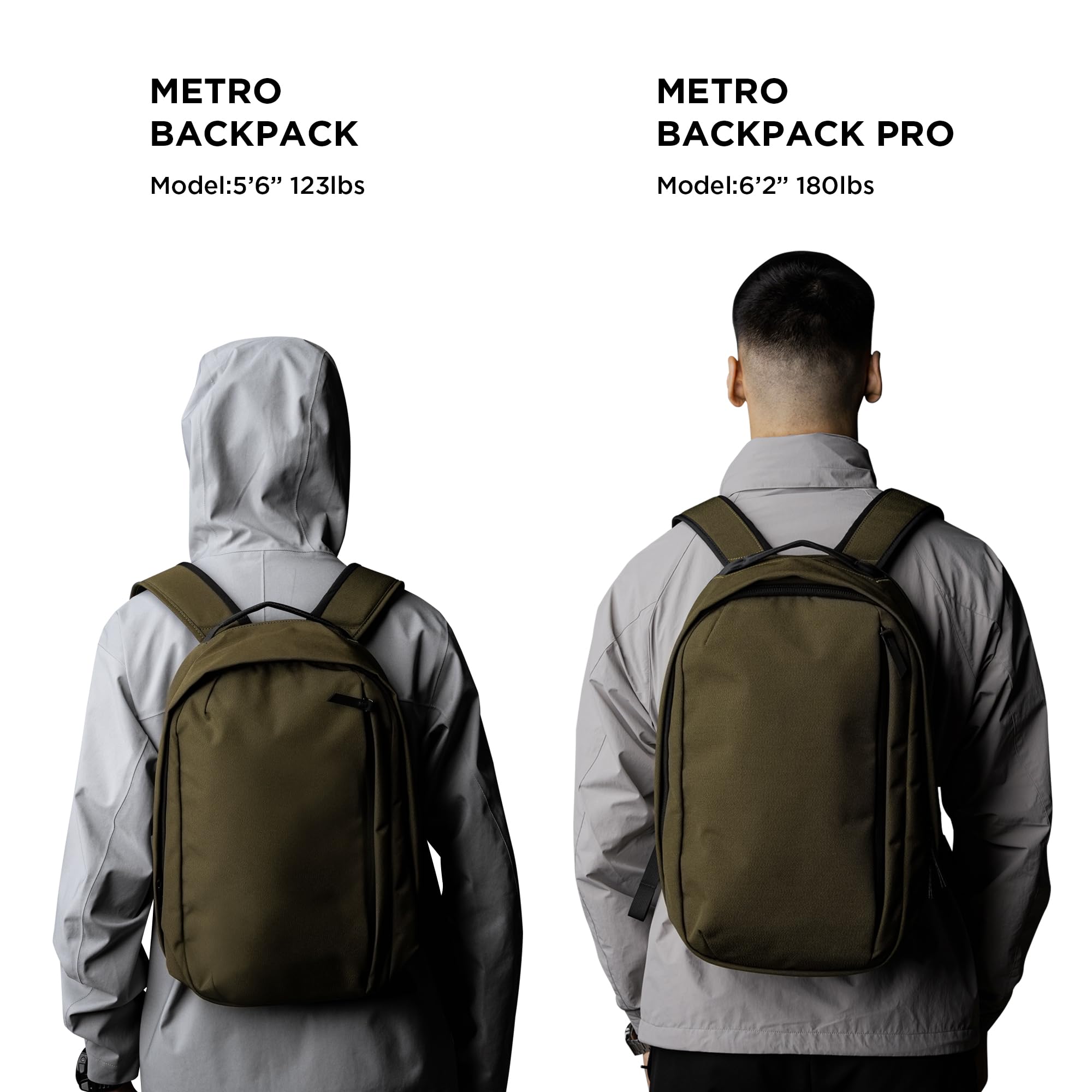 ALPAKA Metro Backpack Pro for Men - Fits 16" Laptop Business Travel Backpack with YKK Zippers, MOD Key Leash,Axoflux 600D (Army Green) - Image 4